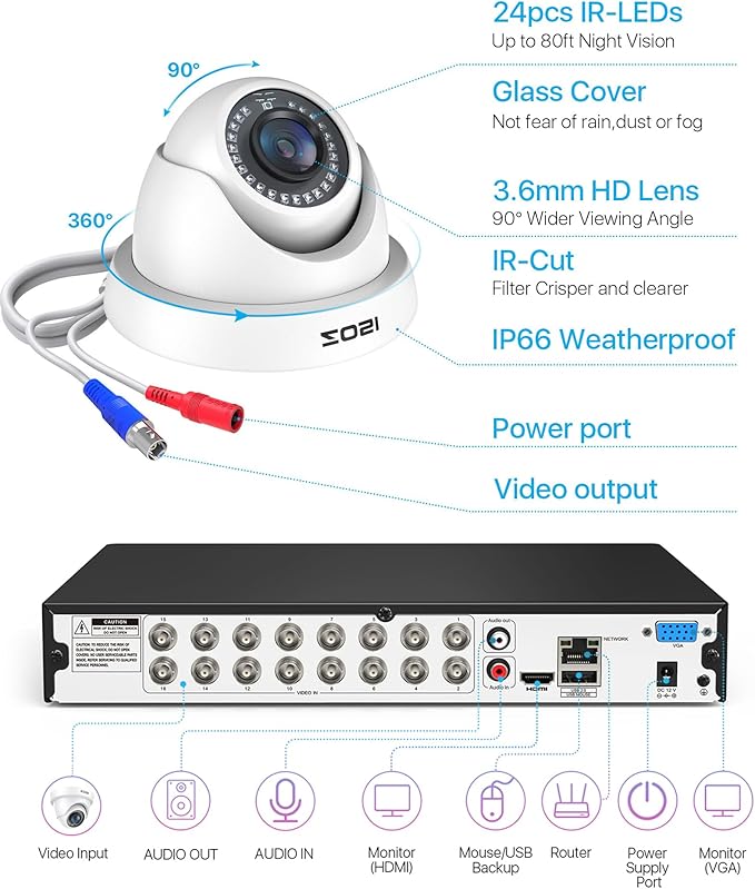 ZOSI H.265+ 16 Channel Security Camera System 1080p,16 Channel CCTV DVR with 4TB HDD, 8 x 1080p Indoor Outdoor Dome Camera, 80ft Night Vision, 105° View Angle, Remote Control, Alert Push