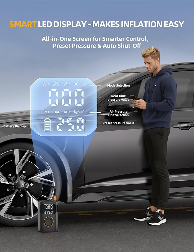Tire Inflator Portable Air Compressor-150PSI Cordless Tire Air Pump, 5X Faster with Digital Gauge, Auto-Off & LED Light, Air Pump for Car Tires, Motorcycle, Bike, Balls & More