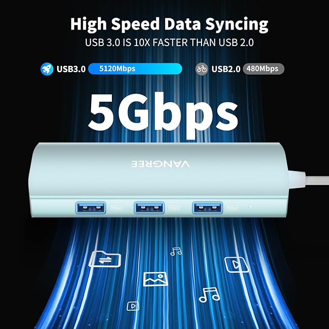 USB C Hub 8 in 1 Multiport Adapter, 3 USB 3.2 Gen 2 Ports with 10Gbps, 3 USB-A 3.0 5Gbps, 4K@60Hz HDMI, 100W PD, USBC Splitter for MacBook Pro, iPad Pro, Mac mini and More(Not Support USB-C Monitor)