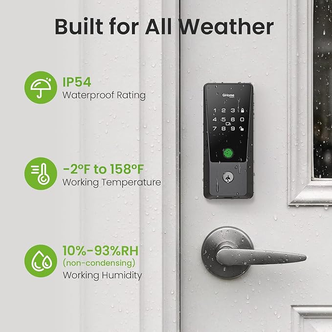GHome Smart Locks for Front Door with WiFi – 6-in-1 Keyless Entry Smart Fingerprint Lock with Keypad, Auto Lock, App Control, Easy Installation, Smart Deadbolt Lock, Airbnb, Rental, Smart Home