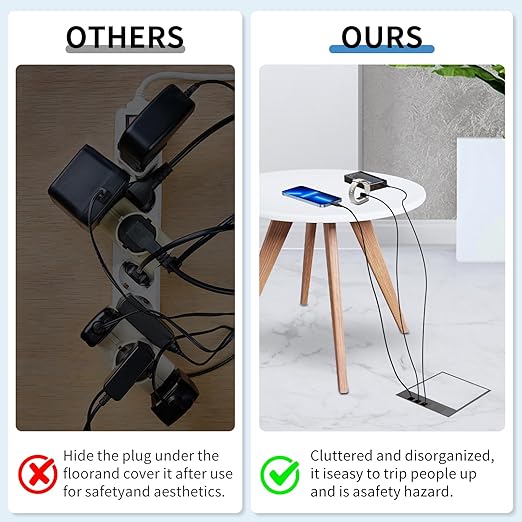 Vagueior Recessed Floor Electrical Outlet Kit,Flat Hidden Socket Kit,Hidden Duplex 15A Tamper-Resistant Receptacle Outlet and 2.1A USB Port，Waterproof Electrical Outlet Covcer Box,Black