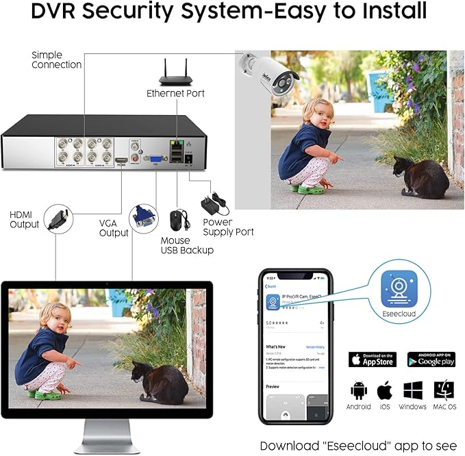 8CH Home Security Camera System with 1TB HDD, 5MP Lite DVR, 1080P Indoor/Outdoor Wired Surveillance CCTV, Day Night Vision Bullet Dome Cameras for 24-7 Recording, Motion Detection