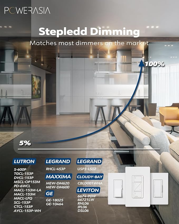 20 Pack 4 Inch LED Recessed Lighting with Junction Box, 5CCT 2700K/3000K/4000K/5000K/6000K Selectable, 9W 850lm Ultra-Thin Recessed Downlight-ETL and Energy Star Certified