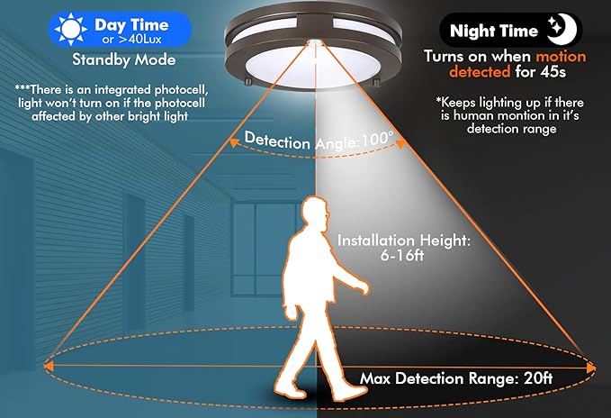 CLOUDY BAY Indoor Outdoor 10inch 5 Color Motion Sensor Light Sensor LED Flush Mount Ceiling Light, 2700K/3000K/3500K/4000K/5000K Selectable, 20W CRI90+ Oil Rubbed Bronze,Dustproof Design,Wet Location