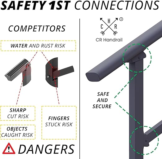 CHR Fence & Rail Hand Rails for Outdoor Steps, 4 Step Handrail & Indoor Stair Railing Kit, Railings for Outdoor Steps and Hand Rails for Seniors for Porch Railing & Deck Hand Rail, 3-4 Step Railing