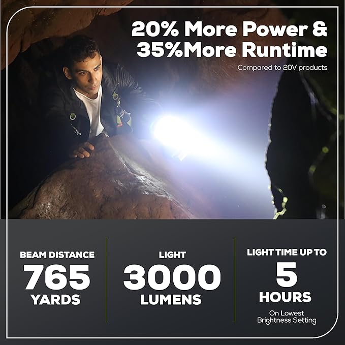 Greenworks 24V LED Spot Light, 3000 Lumen Handheld Flashlight, Variable Brightness Spotlight, Tool Only