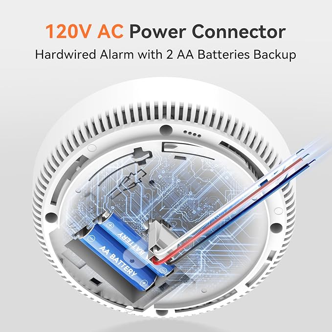 Jemay Combination Smoke & Carbon Monoxide Alarm, Hardwired Interconnected Detector 10-Year Product Life with 2 AA Battery Backup, Fire & CO Alarm for Home Kitchen, 3 Packs