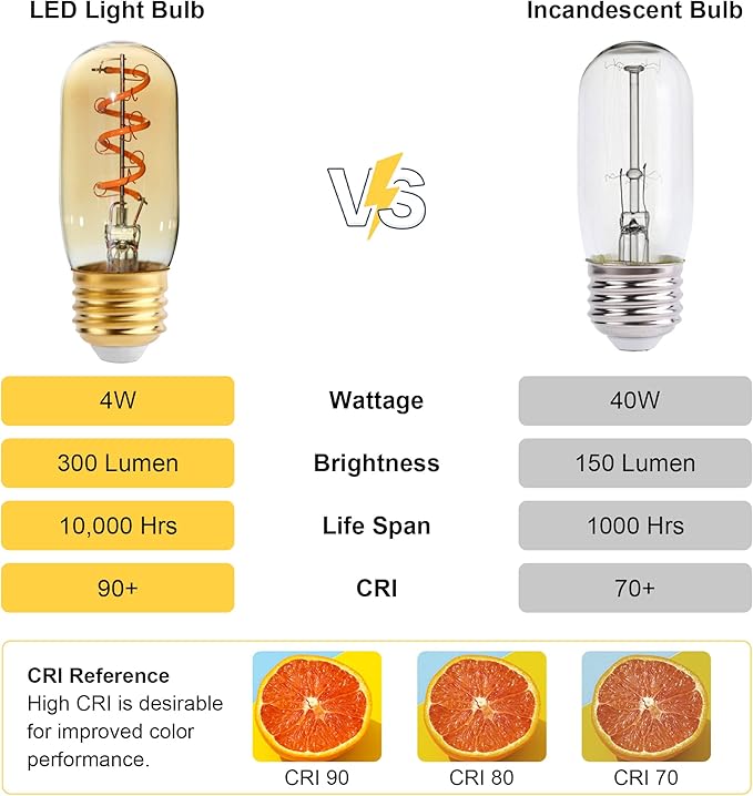 6 Pack T32 /T12 Dimmable Tubular LED Bulb 4W Equals 40W Warm Amber Glass E26 Base Edison Bulb for Chandeliers, Wall sconces, Table Lamps, cafes Indoor Lighting fixtures.