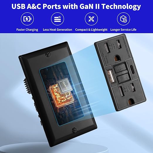 15 Amp Self-Test GFCI Outlet Combination with USB Type A and Type-C, Tamper Resistant Thinner Duplex Outlet, in-Wall, USB Charger for Smartphones, Tablets and Smart Home Appliance, Black