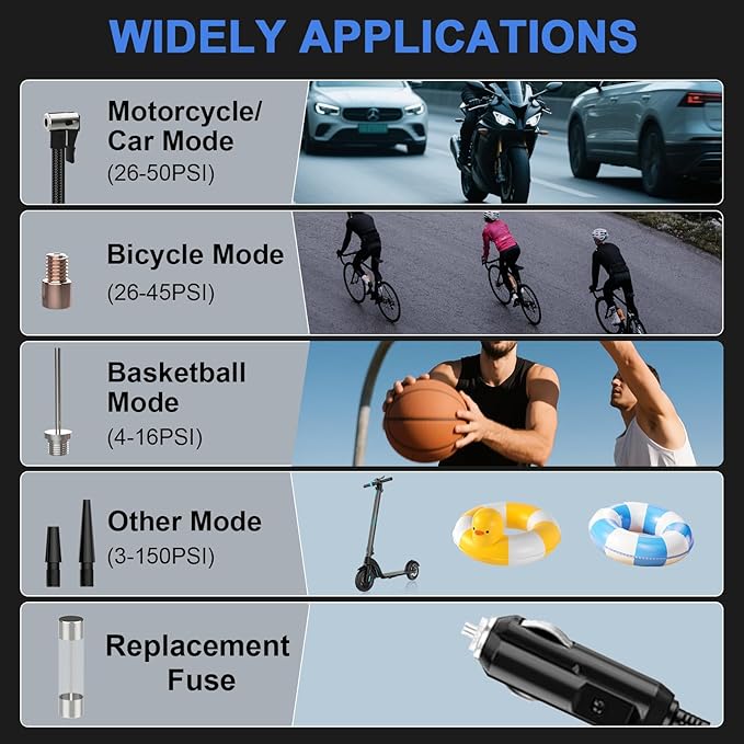 DCV Tire Inflator Portable Air Compressor, 150 PSI Air Pump for Car Tires with Digital Tire Pressure Gauge, LED Lights, Cordless Tire Pump for Cars, Bike & Motorcycle Tires, Balls, Black