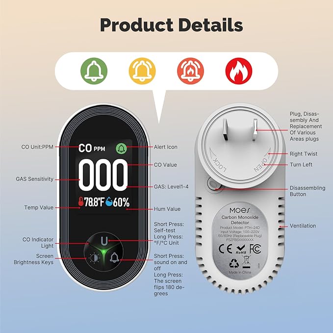 [2Pack] MOES Carbon Monoxide Detectors Plug in, 3 in 1 Carbon Monoxide Detector with Temperature Humidity Sensor Built-in, CO Monitor Alarm Sound Warning for Kitchen/Garage/Fireplace