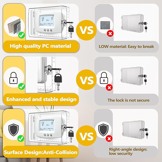 TRJ Large Thermostat Lock Box with Key, Clear Thermostat Cover with Lock for Thermostat on Wall, Lockable Thermostat Lock Box Cover, AC Lock Box Cover with Key Fit Thermostats 4" H x 6" W or Smaller