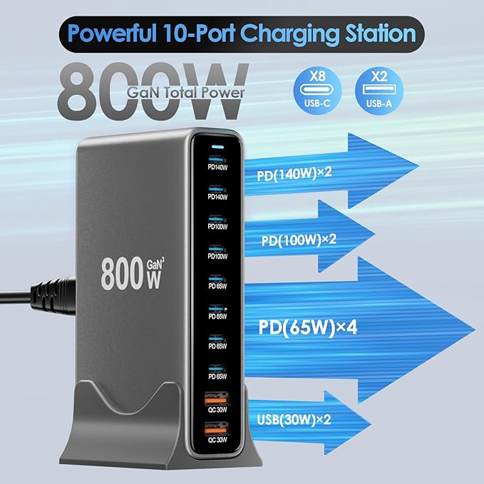800W USB C Charger Block, 10 Port Charging Station, GaN Ⅲ Charging Station for Multiple Devices, Travel Charger for Multiple Devices, USB C Charging Hub Compatible with MacBook iPhone iPad Dell