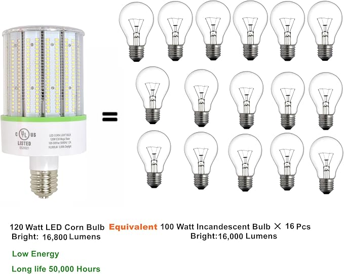 2 Pack 120W LED Corn Cob Light Bulb, E39 Large Mogul Base Bulb 5000K Daylight, (250-600W MH/HPS Replace) Indoor Outdoor Lighting for Garage Warehouse High Bay Parking Lot Wall Pack