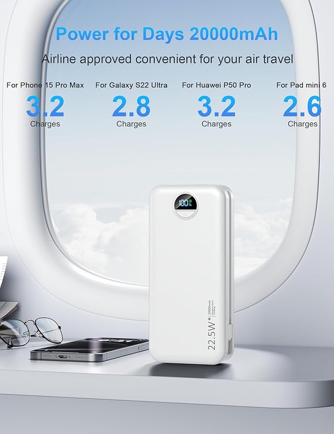 Portable Charger with Wall Plug, 20000mAh USB C Power Bank Fast Charging, External Battery Pack with Built in Cables, Digital Display, 5 Output 2 Input for iPhone Android Cell Phone Tablet