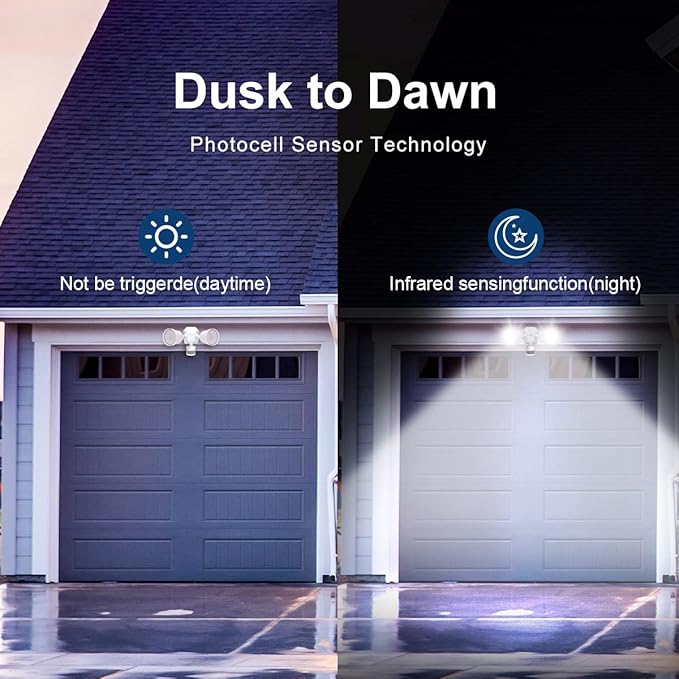 EMANER Motion Sensor Outdoor Lights, Dusk to Dawn Porch Flood Light 5000K, 4-Mode, 2800lm Wired Security Spotlight Wall Mount for Garage Porch Soffit Under Eave (2-Pack, White)