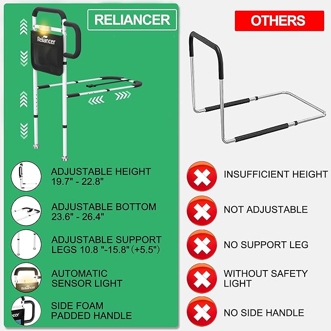 RELIANCER Bed Safety Rail for Elderly Adults w/Support Leg & Motion Light,Dual Handle Assist Grab Bar for Seniors,Adjustable Bedside Support Railings,Bed Side Assist Guard Rail,Bedside Hand Guard Bar