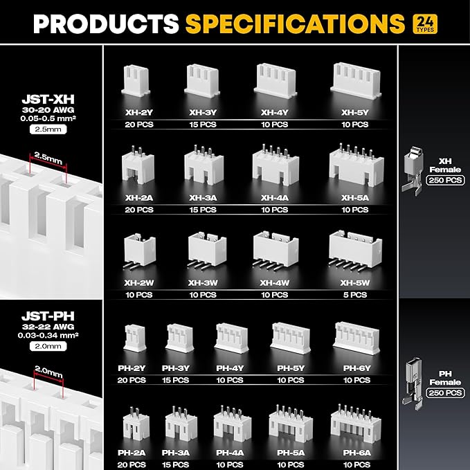 Crimp Tool Connector Kit, with 24 Types JST-PH 2.0mm + JST-XH 2.5mm Connectors Set, Ratcheting Wire Crimper, Crimping Pliers, Wire Crimp Tool 32-20 AWG for Dupont, KF2510, AMP EI-Serie, Molex