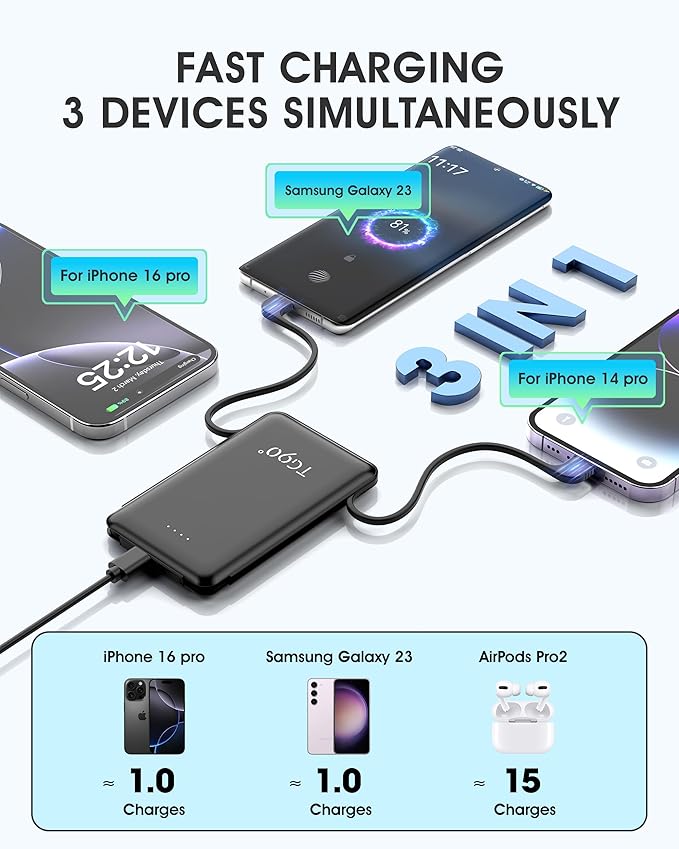 TG90° Portable Charger Power Bank,5000mAh Small Battery Pack with Built-in Foldable AC Wall Plug and Cables, Mini Battery Charger Compatible with iPhone 16 15 14 13 12 Samsung Google iPad etc