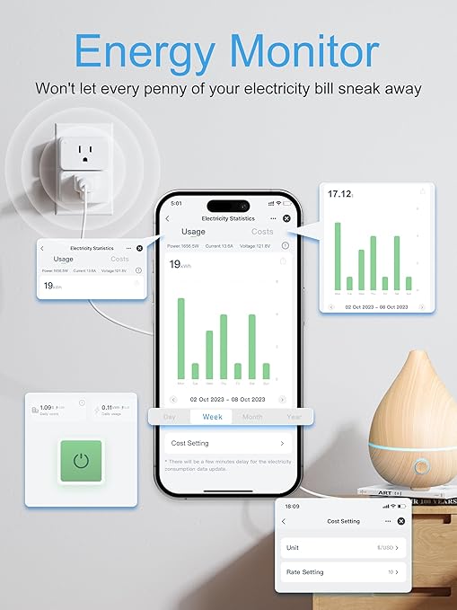 EIGHTREE Mini Smart Plug 5GHz & 2.4GHz Wi-Fi, Compatible with Alexa & Google Home & SmartThings, Remote Control, Timer, White, Type A/B Plug