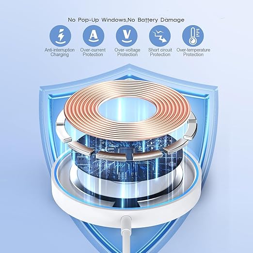 Magnetic Wireless Charger Fast iPhone Mag-Safe Charger for iPhone 16 Pro Max/16 Pro/iPhone15Pro Max/15 Plus/14/13/12/AirPods 3/2/Pro/Pro 2 Magnet Charging Pad Mag Safe Chargerwith Dual Charging Ports