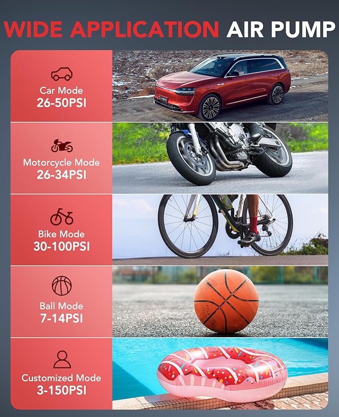 Tire Inflator Portable Air Compressor, 150PSI Rechargeable Air Pump for Car Tires with Battery, Cordless Tire Pump with Pressure Gauge & LCD Dual Screen, for Cars, Motorcycles, Bikes, Balls