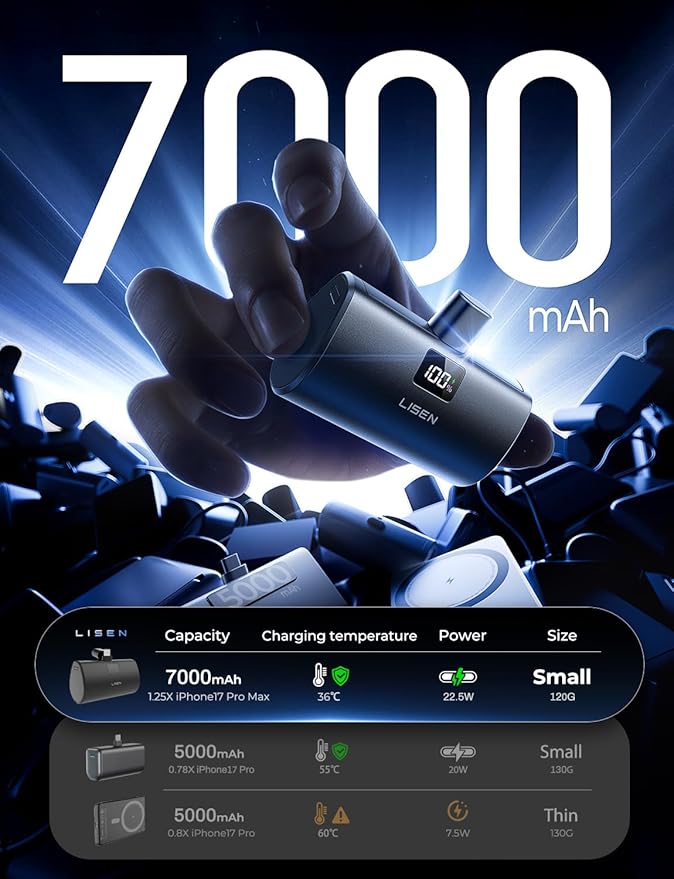 LISEN Mini Portable Charger 7000mAh Power Bank for iPhone 17 Pro Max Air 16 15, 22.5W PD Fast Charging Power Bank, Small Portable Charger USB C Samsung Google Pixel 9 iPad Pro/Air AirPods, Dark Grey