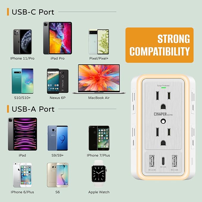 USB Wall Charger Surge Protector, Super Electro 6 Outlet Extender with 3 USB Charging Ports (5V 3.4A Total) and Night Light, 3-Sided 1500J Multi Plug Wall Outlet for Home, Office, ETL Listed