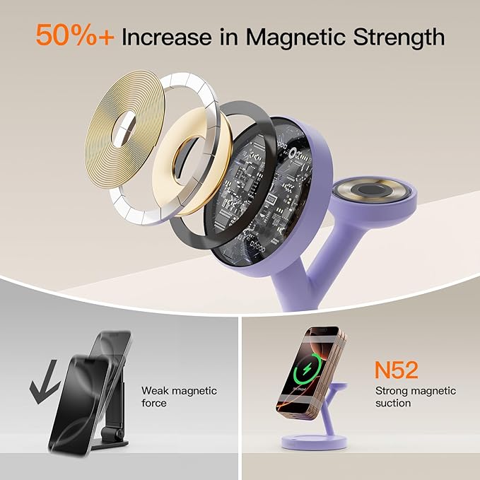 2025 3 in 1 Charging Station for Apple iPhone AirPods Watch with Mag-Safe Charger Wireless Charger Stand for iPhone 1716 15 14 13 12 Series AirPods iWatch Series - Gifts for Wife & Husband