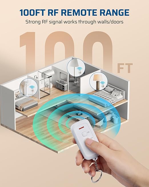 DEWENWILS Indoor Remote Control Outlet, Wireless Remote Light Switch, No Interference Remote Outlet Switch, No Wiring, 15A/1875W, 100ft RF Range, Compact Design, Programmable