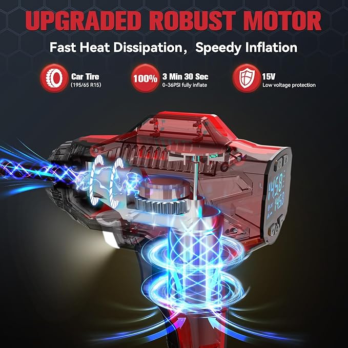 160PSI Cordless Tire Inflator Air Compressor Compatible with Milwauke 18V Battery, Portable Air Pump with Digital Pressure Gauge, Fast Inflation for Cars Motorcycles Bikes Balls(Bare Tool)