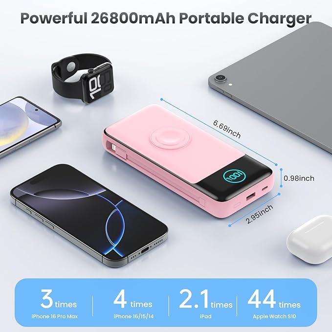 Portable Charger 26800mah for iPhone with Built-in Cables & AC Wall Plug,6-in-1 USB C Power Bank with iWatch Charger,25W PD Fast Charging Battery Pack for iPhone 16/15/14/13/12,Android,Apple Watch etc