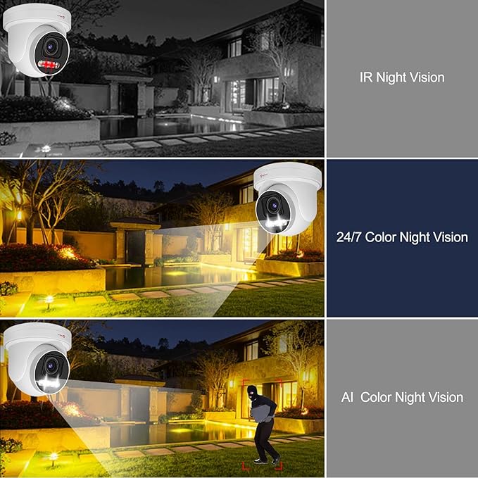 Anpviz 6MP PoE PTZ Camera Outdoor, 5X Optical Zoom 2.7~13.5mm Lens, Pan Tilt Zoom IP Security Camera with Human Vehicle Detection, Spotlight&Sound Alarm, SD Card Slot, IP66, NDAA Compliant (U Series)