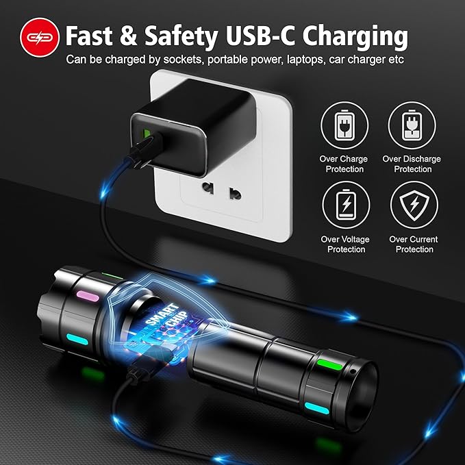 Flashlight 2000 High Lumens Rechargeable - 30W Super Bright LED Flash Light with LCD Display | 3937ft Beam & 12H Long Lasting USB C Powerful Handheld Flashlight for Home, Camping, Hiking, Emergency