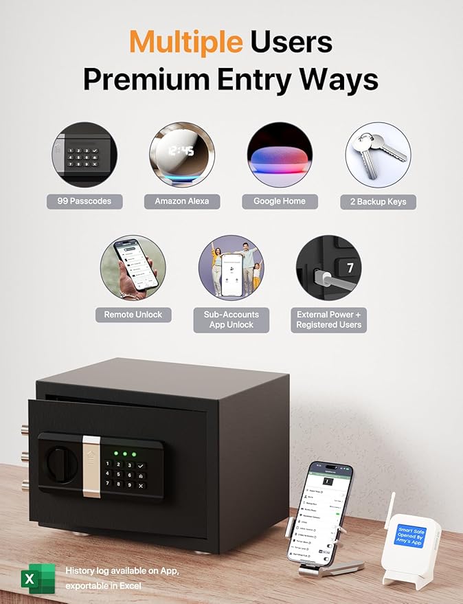 FORFEND Smart Home Safe | WiFi Safebox App Lock/Alarm | Voice Command, Kidnap Alarm, Tamper Detect, Frozen Mode, Sub Account| Digital Safes Anti Theft