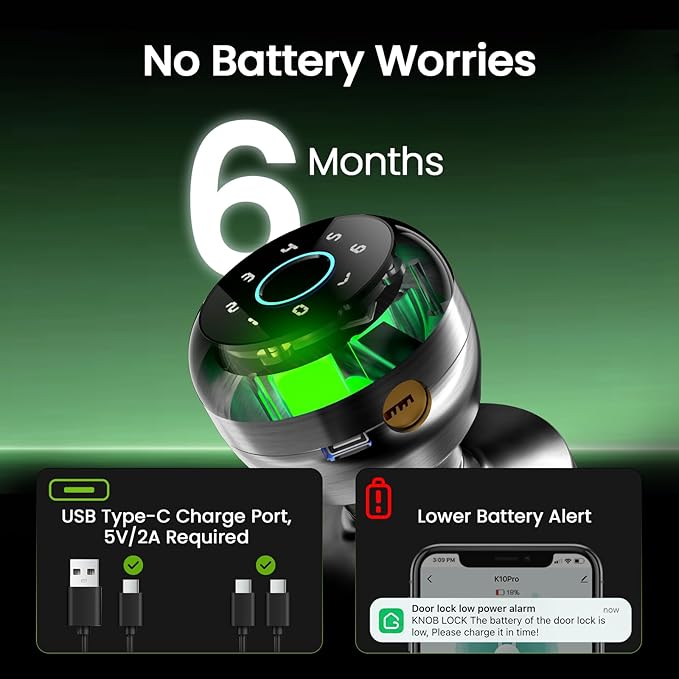 GHome Smart Fingerprint Door Lock, 4 in 1 Smart Finger Print Door Knob with Keypad, App Control & Key, Auto Lock, Biometric Thumbprint Door Locks for Bedroom, Garage, Home & Office