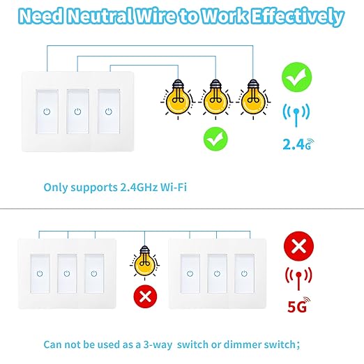 Milfra Touch Smart Switch 3 Gang, WiFi Light Switch Compatible With Alexa and Assistant, Neutral Wire Needed, No Hub Required, White, M22-1-3-DY