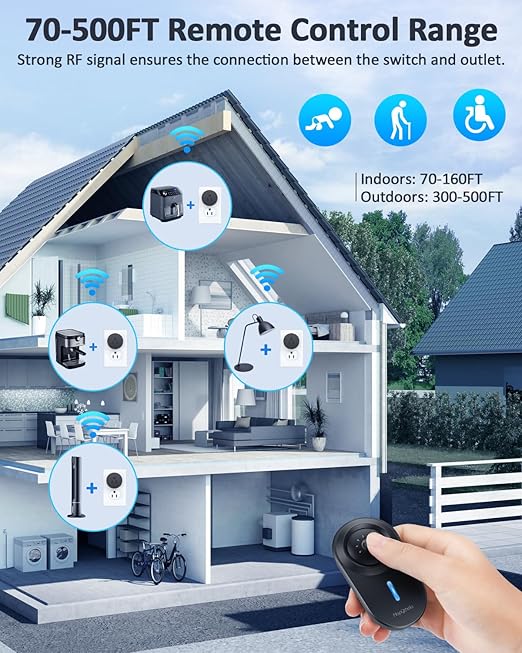 Remote Control Outlet,15A/1500W, 500 Feet RF Range Remote Light Switches Kit, No Wiring Needed Wireless Remote Outlet for Light, Small Electrical Appliance, with Anti-Surge 4000V, Black