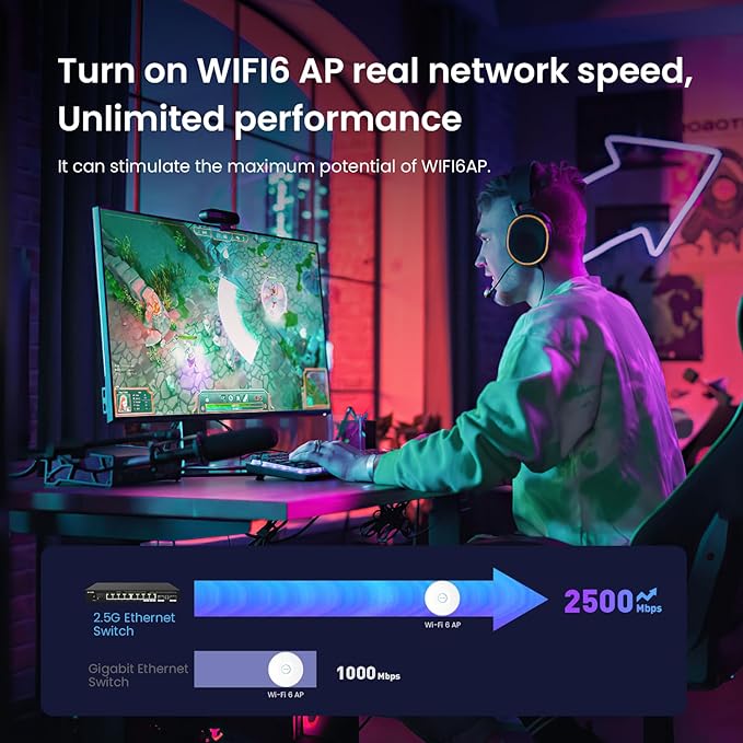 Tenda TEM2010F, 8 Port 2.5G Ethernet Switch Support NAS 5G Transmission, Unmanaged 2.5G Switch with 8 x 2.5G Ports, 2 x 2.5G SFP Slots, 50Gbps Switching Capacity, Fanless, Limited Lifetime Protection