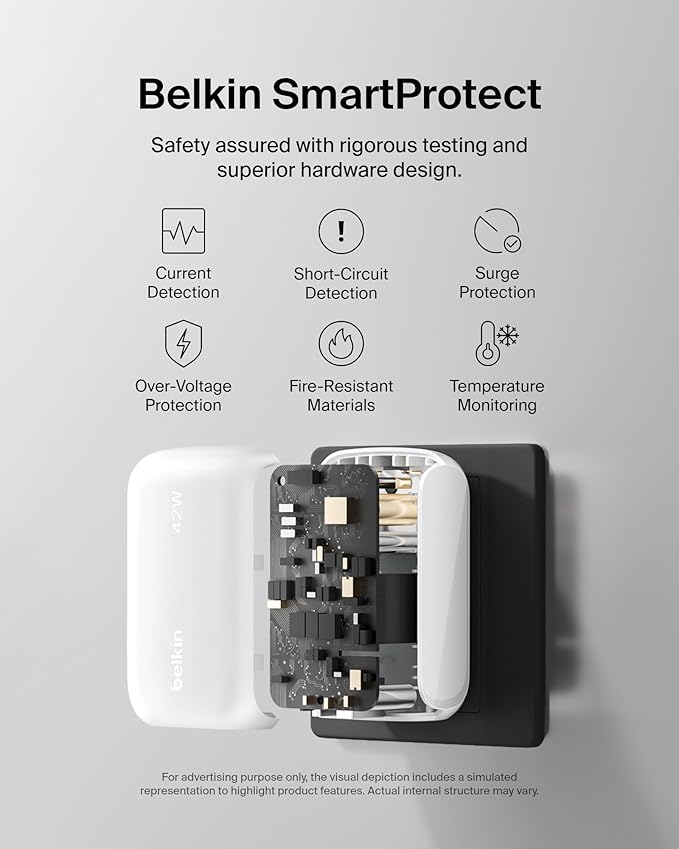 Belkin 42W Dual Port Charger Block, USB-C + USB-A Charger Super Fast Charging - Samsung Galaxy S25, Apple iPhone 16, 15, 14, 13, Pro, Pro Max, iPad, AirPods, Nintendo Switch 2 & More - White