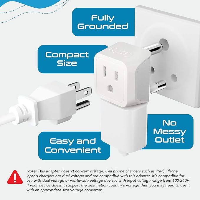 Ceptics South Africa, Namibia Travel Adapter Plug with Dual Usa Input - Type M - Ultra Compact - Safe Grounded Perfect for Cell Phones, Laptops, Camera Chargers and More 3 Pack (CT-10L)