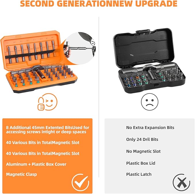 42 in 1 Magnetic Screwdriver Set, Ratchet Screwdriver Magnetic, 42 in 1 Diy Screwdriver Set Ratchet Handle Detachable Versatile Toolkit for PC, Furniture, Bicycle (Orange)