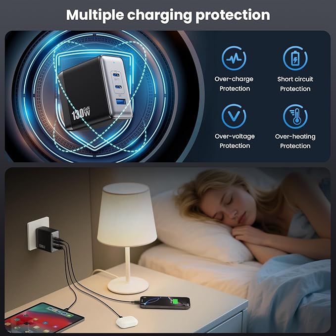 130W USB C Charger Block,3-Port GaN Fast Charger,Compact Foldable Type C Fast Charging Wall Charger,PD QC 65W USB C Laptop Charger for MacBook Pro/Air,iPad Pro,iPhone16/15,Galaxy Series,Dell XPS etc