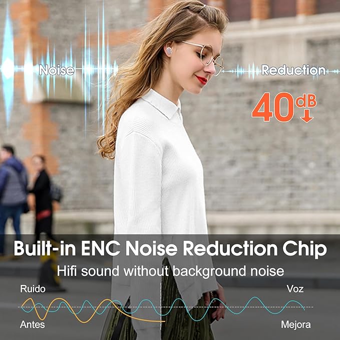 AI Language Translator Earbuds Real Time, 164 Language/6 Translation Modes Translator Earbuds 3-in-1 Translation Headphones, Bluetooth 5.4 Translation Device for Travel Business Learning, Rose Gold