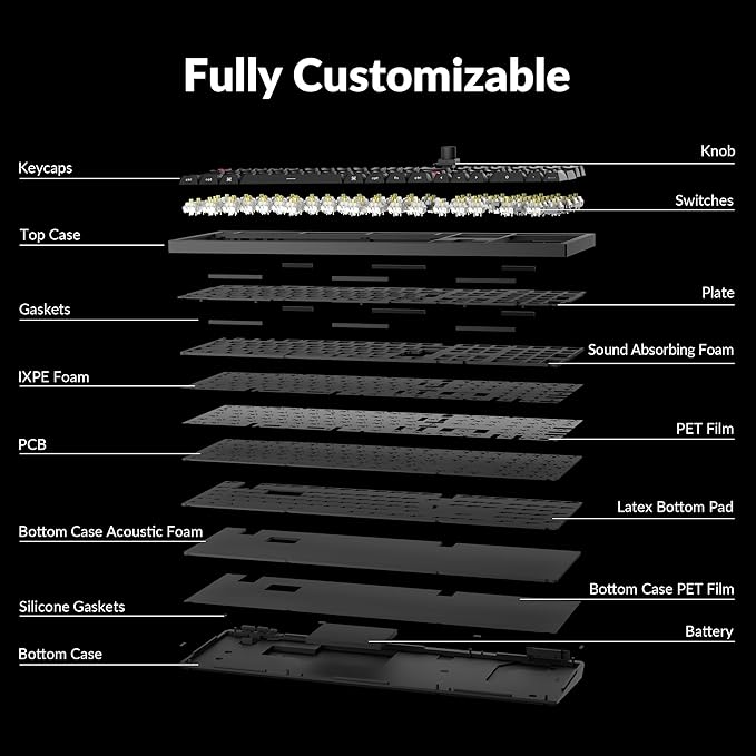 Keychron Q6 Max QMK/LUANCHER Wireless Bluetooth/2.4GHz/USB-C Wired Custom Mechanical Keyboard, Full Size Programmable Knob RGB Backlit Hot-Swappable Gateron Banana Switch for Mac Windows Linux - Black