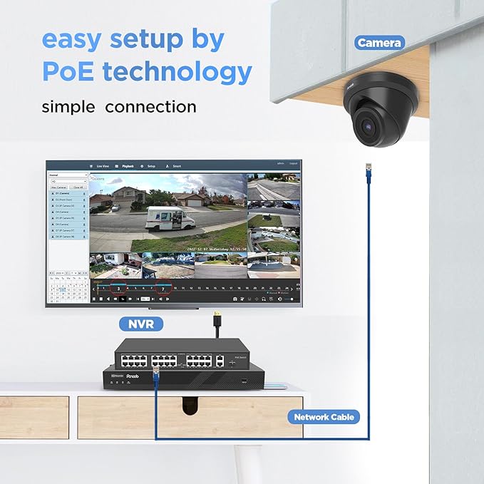 32 Channel Security Camera System 4K PoE, 20x 8MP Wired IP Black Turret Dome Camera with AI Human Vehicle Detection, Built-in Mic, Remote Access 24-7 Recording, 4K 32CH NVR 8TB HDD, PD93A32032-8M