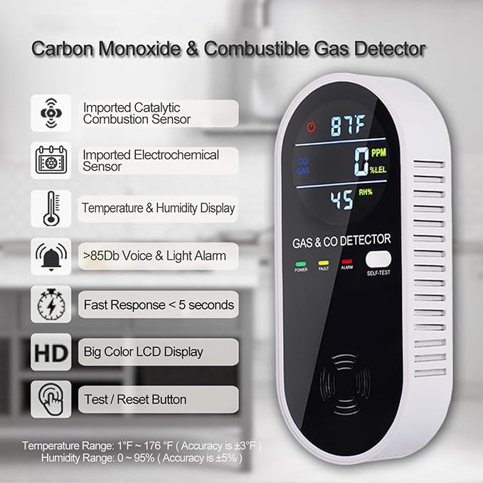 4-in-1 Combination Gas & Carbon Monoxide Detector,Dual Sensor Natural Gas Leak Detector & Carbon Monoxide Detectors Plug in (Temperature & Humidity) for Home,RV,Apartment