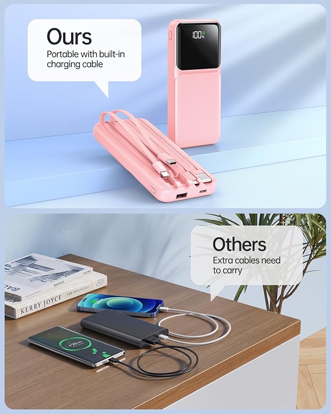 Portable Charger with Built in Cable - 20000mAh Fast Charging Slim 22.5W Power Bank USB C LED Display Battery Pack 5 Outputs & 3 Inputs for Travel Essentials iPhone Samsung Android Phones Tablets