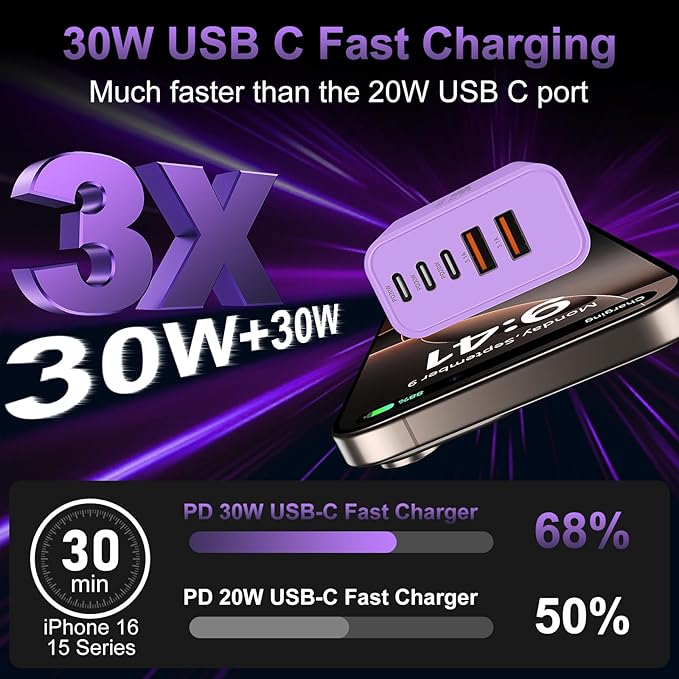 USB C Fast Wall Charger Block, 2Pack 60W USBC Charging Cubes, 5-Port PD+QC Power Adapter Multiport Brick Type C Box Plug for Phone 16/15/14/13/12/11/Pro Max/Plus, Pad Mini/Pro/S25/S24-Purple