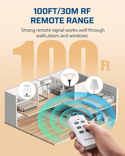 DEWENWILS Wireless Remote Control Outlet, Programmable and Expandable Electrical Outlet Switch, Wireless Remote Light Switch, 100FT Range, FCC Listed, 1 Remote and 3 Outlets